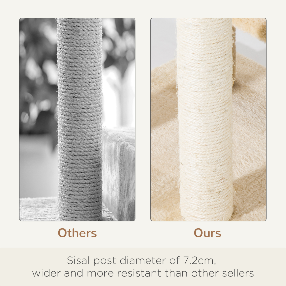 Cat Tree Scratcher Climbing Post Kitten Pets Scratching Furniture Tower